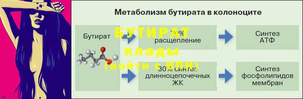 каннабис Гусиноозёрск